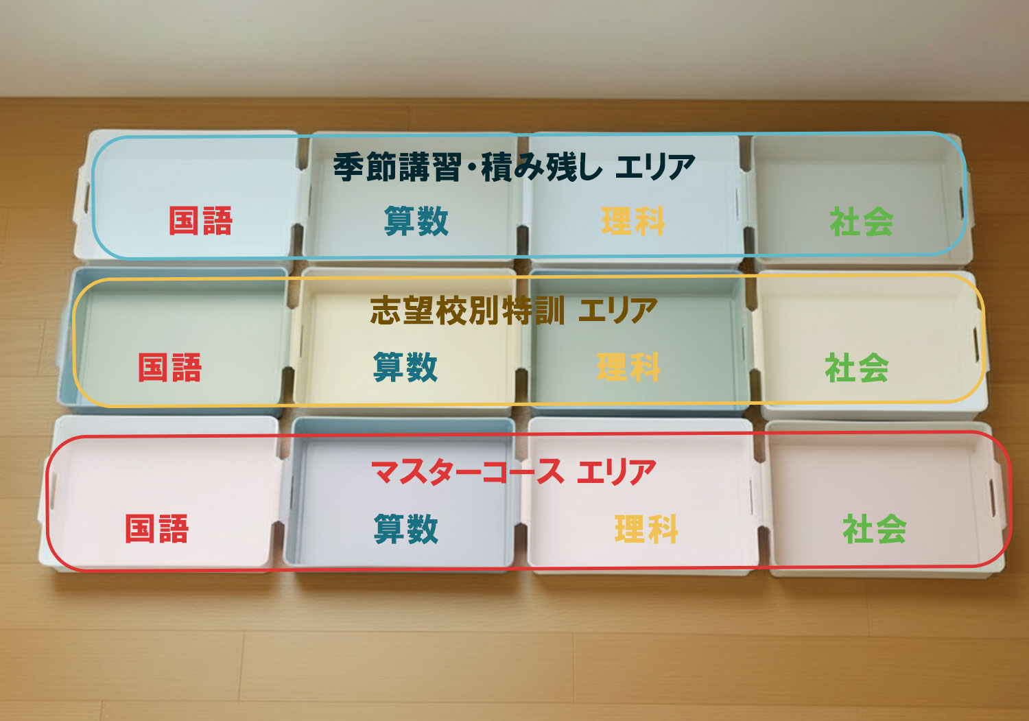 中学受験テキスト＆プリント整理　収納バスケット